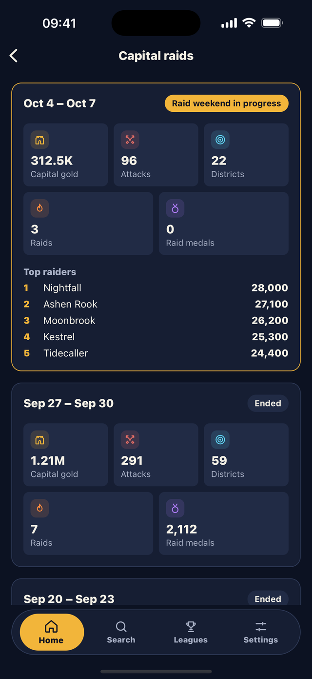 Capital raids
